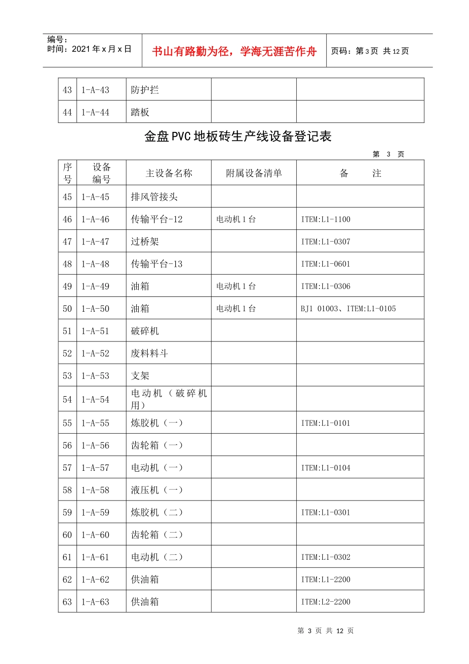 金盘PVC地板砖生产线设备登记表_第3页