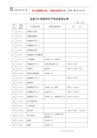金盘PVC地板砖生产线设备登记表