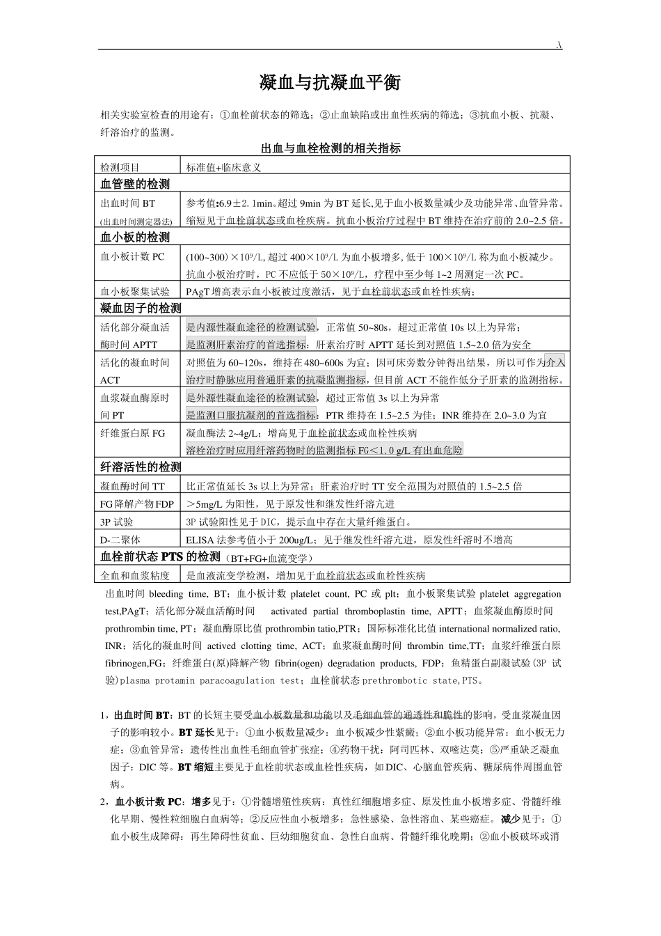 心内科通用的几种抗凝血药_第3页