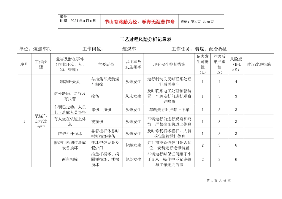 炼焦车间工艺过程风险分析_第1页