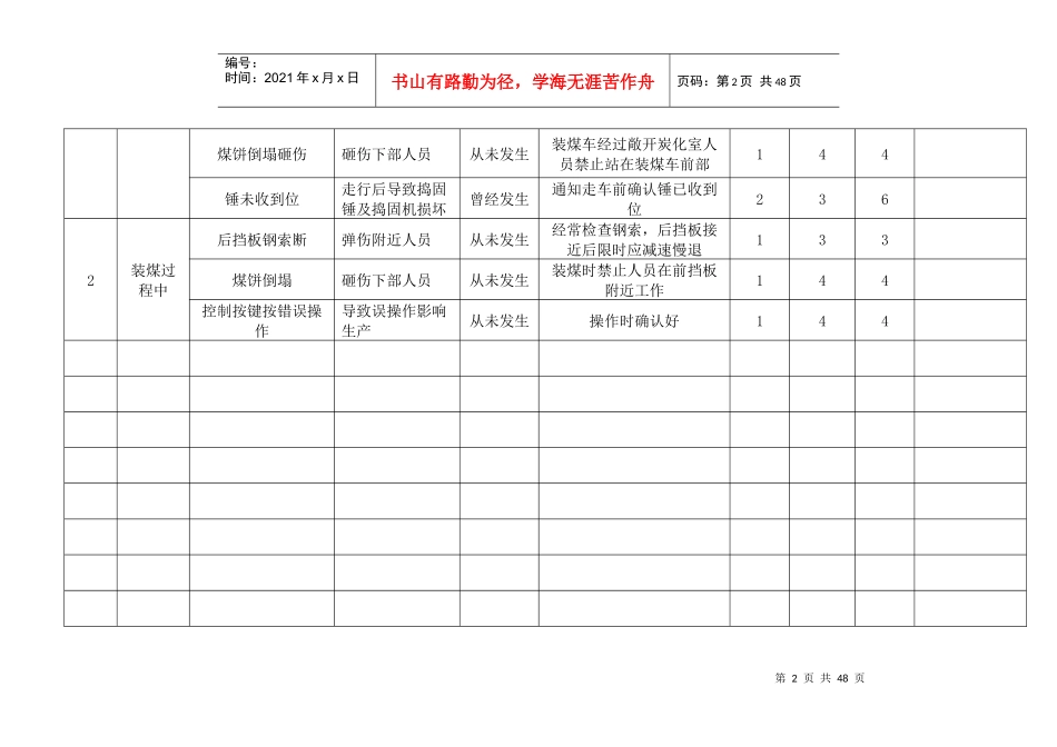 炼焦车间工艺过程风险分析_第2页