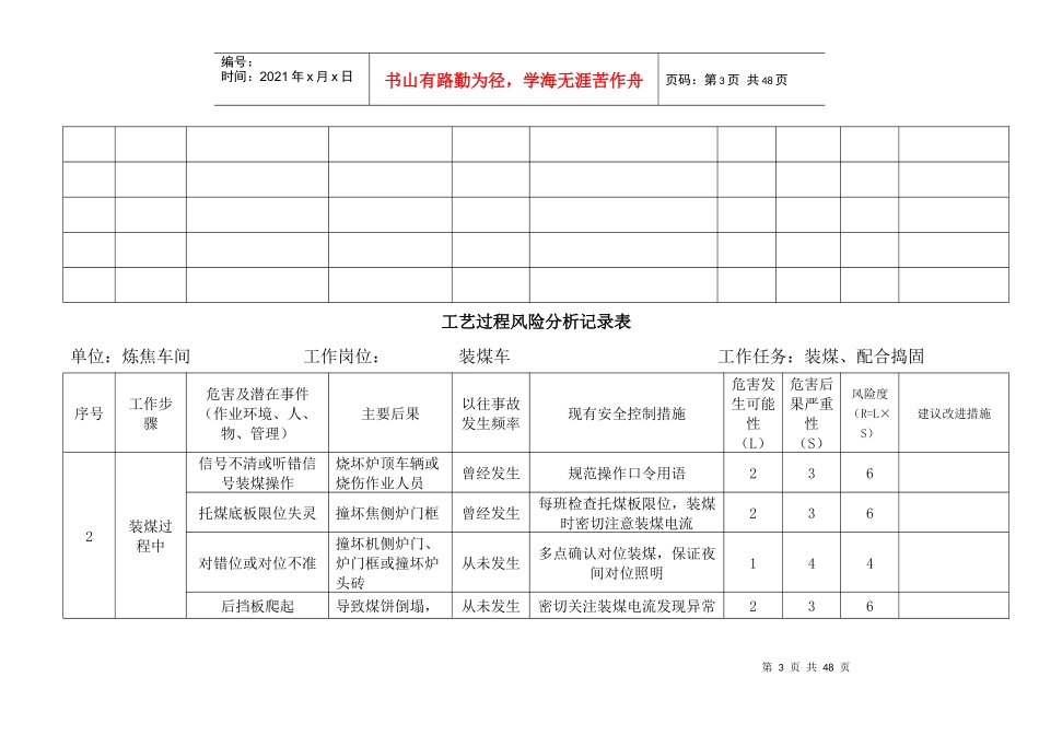 炼焦车间工艺过程风险分析_第3页