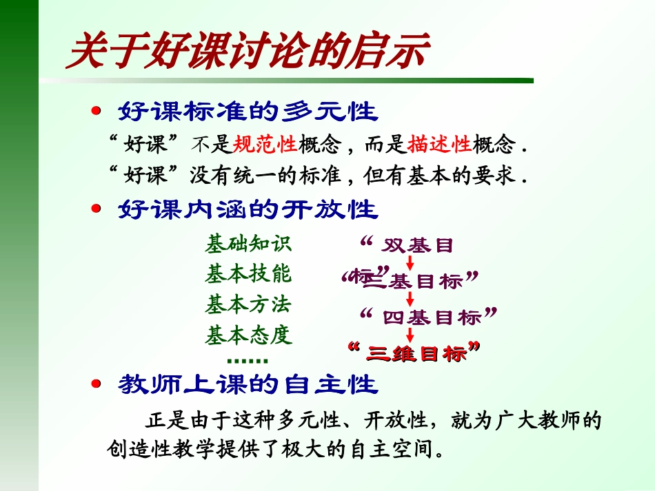 浙江省义乌中学新课程标准下怎么样上好一堂课（共37张PPT）_第3页