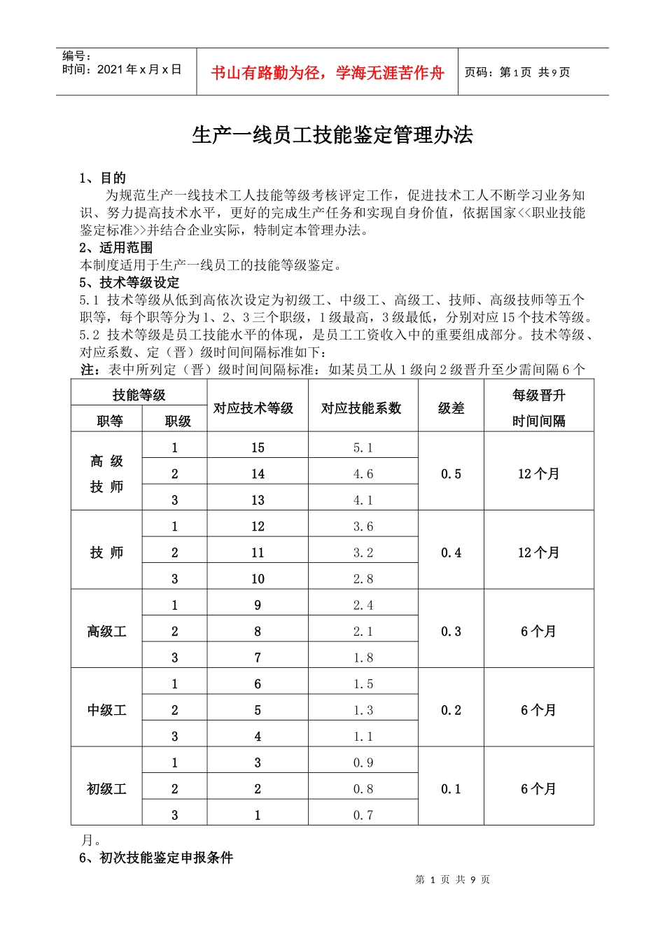 生产一线员工技术等级评定办法_第1页
