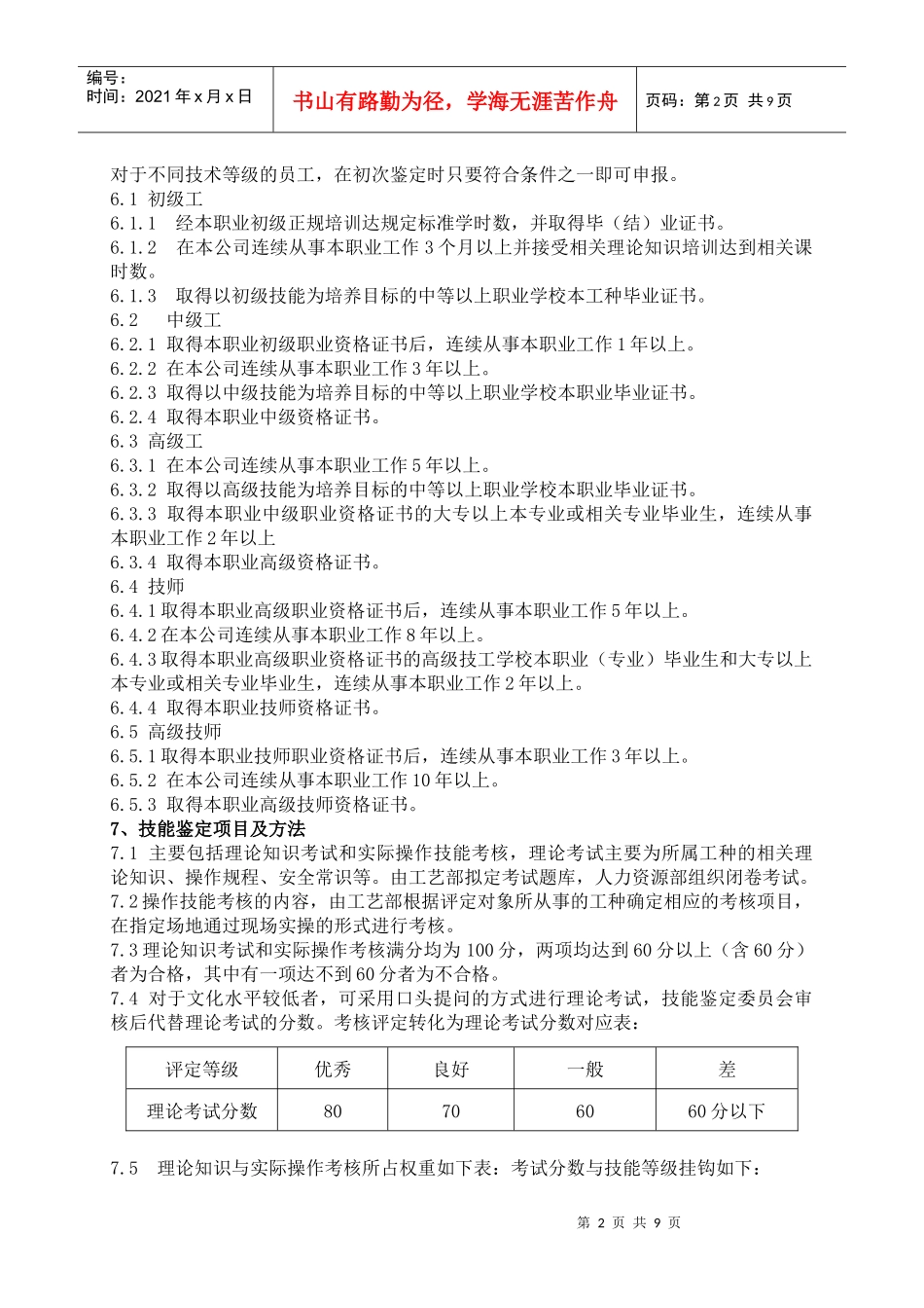 生产一线员工技术等级评定办法_第2页