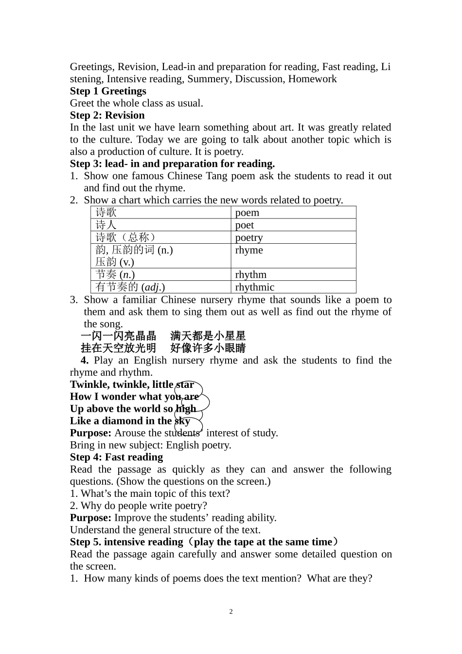 选修六Unit2Poem教学设计_第2页