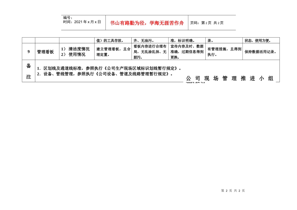生 产 现 场 5S 点 检 标 准_第2页