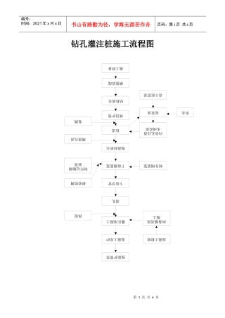 南渡河钻孔灌注桩施工技术方案