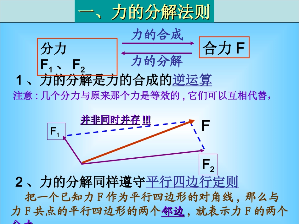物理：35《力的分解》课件（新人教版必修1）_第3页