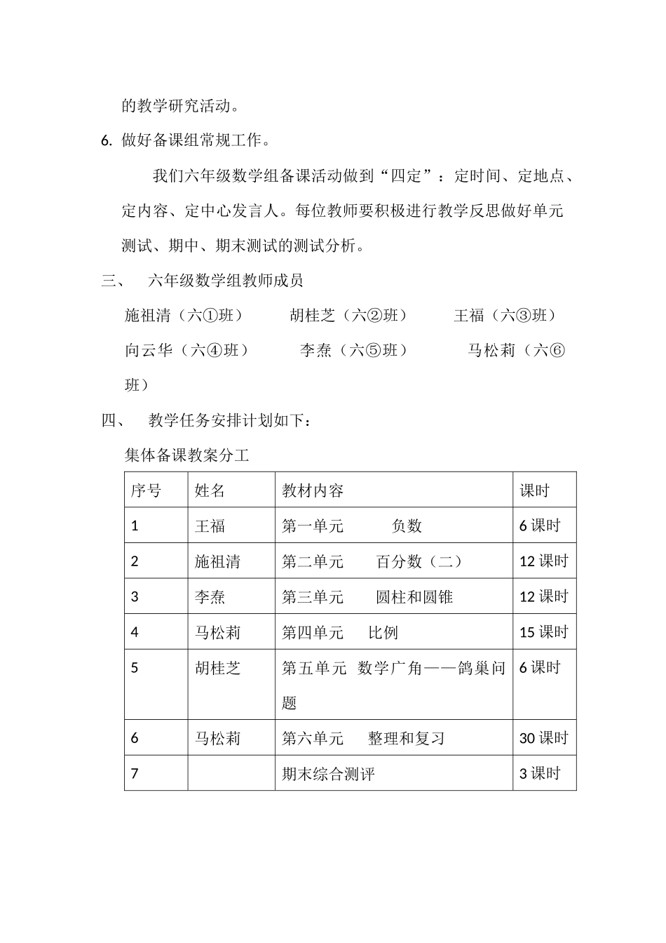 2016年春季学期六年级数学集体备课工作计划_第2页
