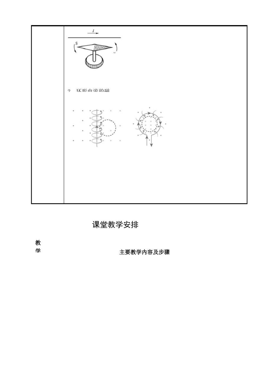 电流的磁效应_第3页