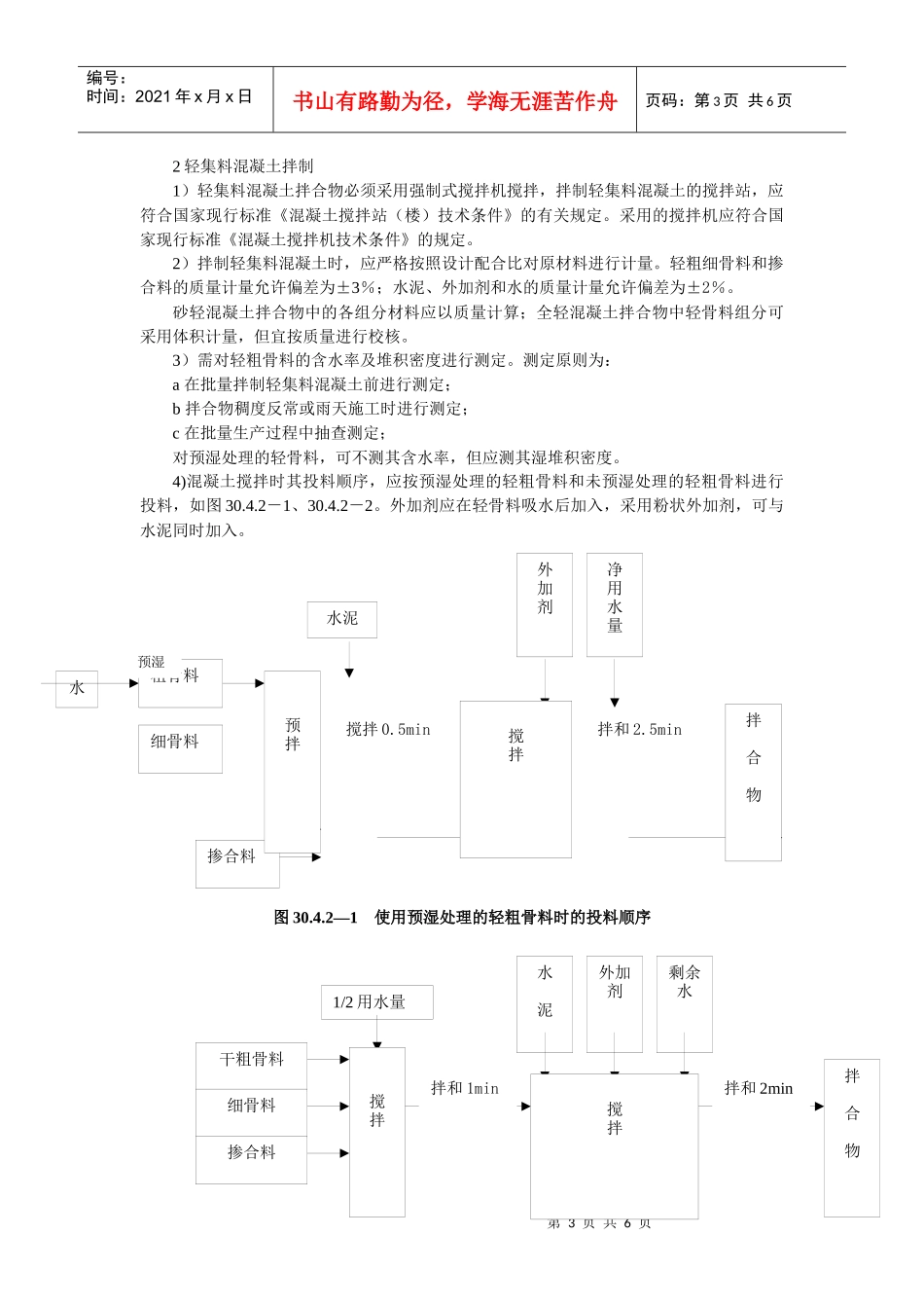 30 轻集料混凝土施工工艺_第3页