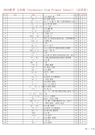 24秋人教版英语七上单词表 总表 汉译英 