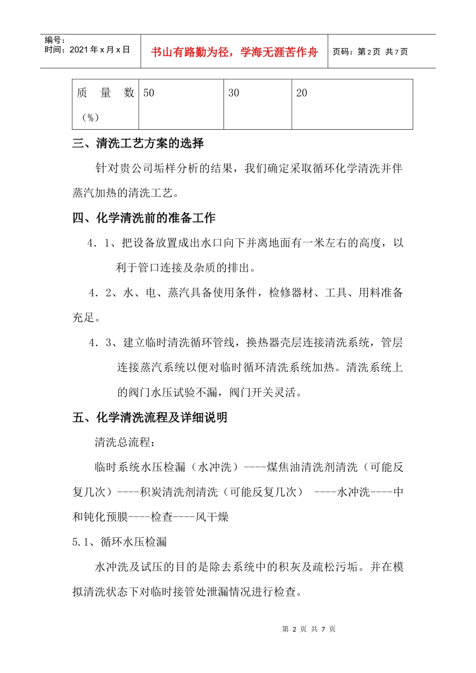 合成车间换热器化学清洗技术方案探析_第2页