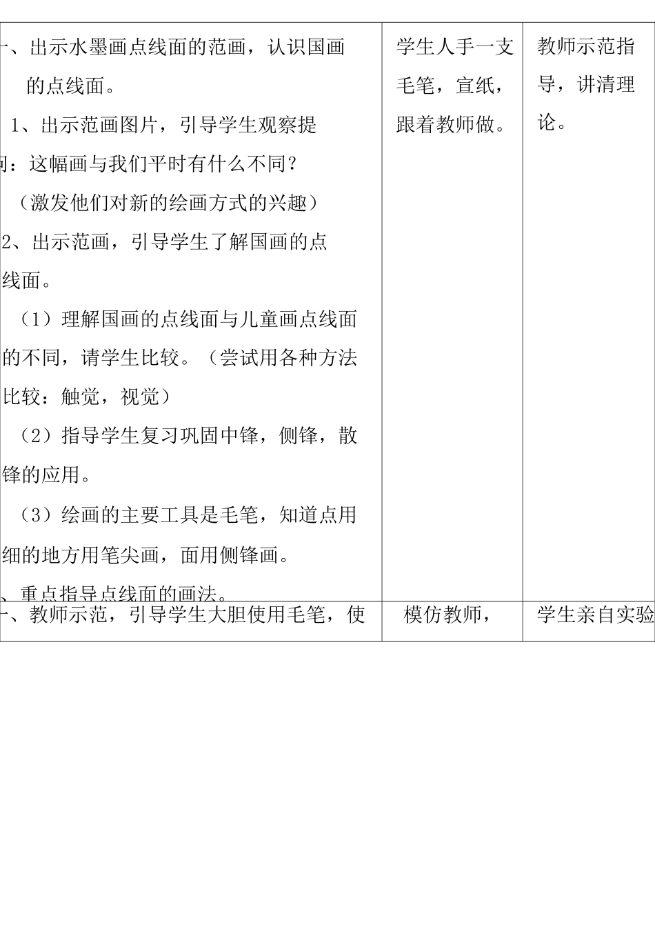 国画自选课教案_第2页