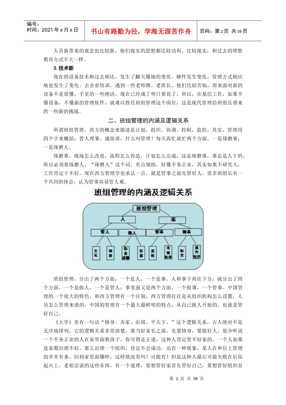 这样提升班组长胜任力讲义_第2页