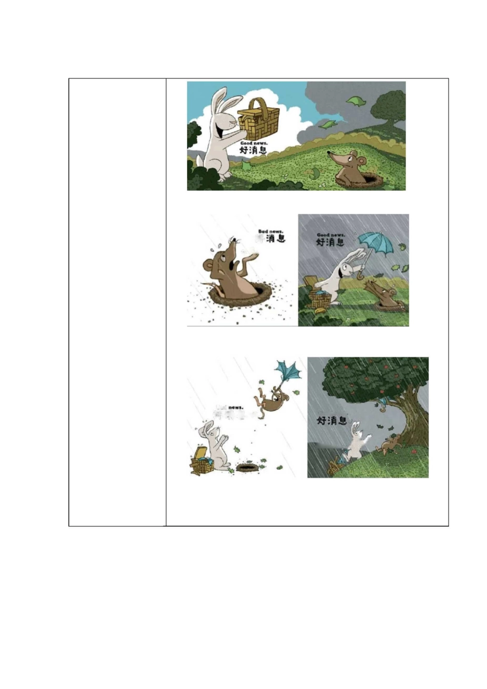 人教版基础教育小学一年级 心理健康教育 上册 情绪管理《好消息,坏消息》教学设计_第2页