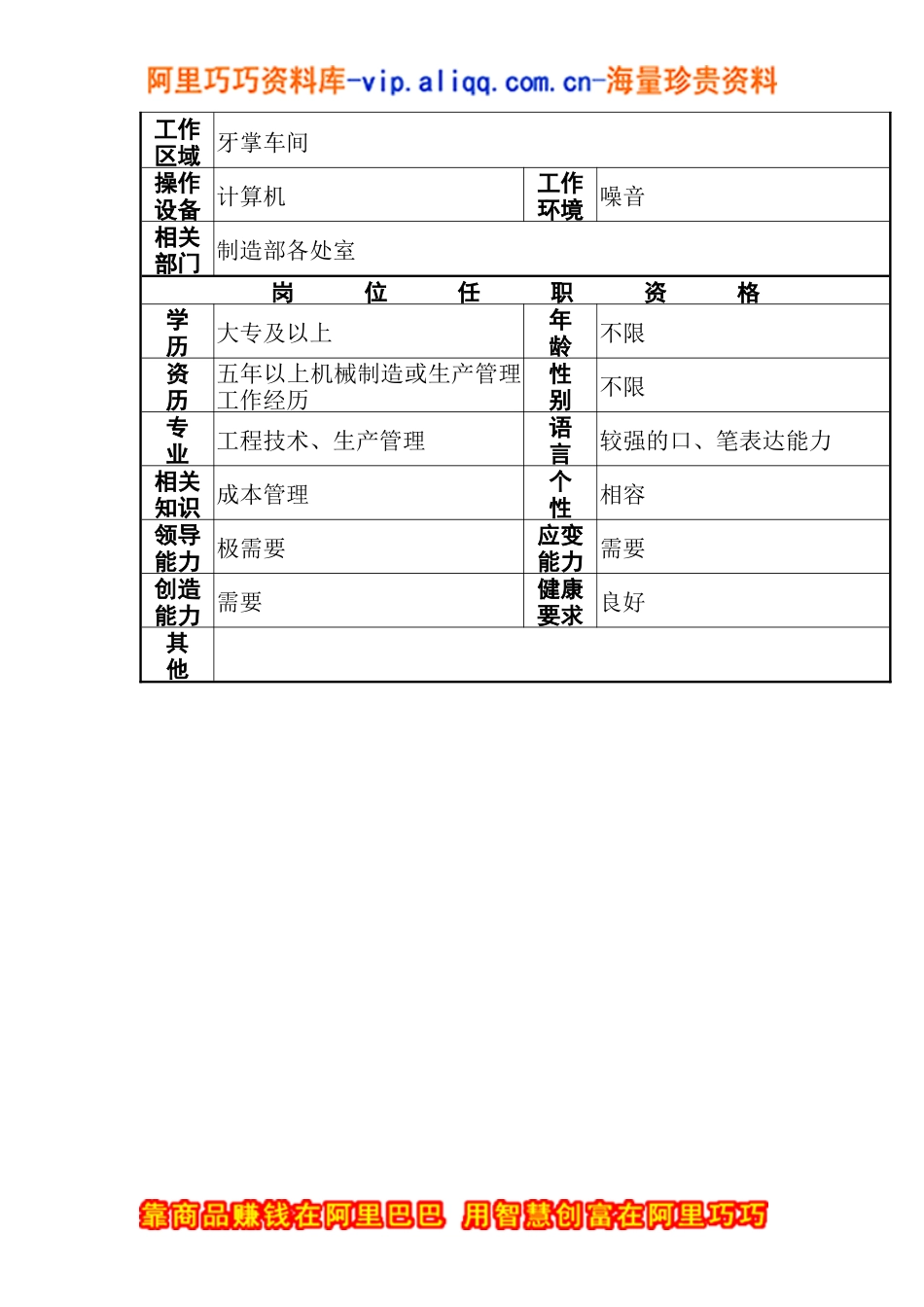 牙掌车间工作说明书_第2页
