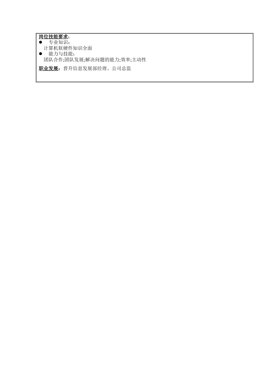 信息发展部-OA系统组组长职务说明书_第2页