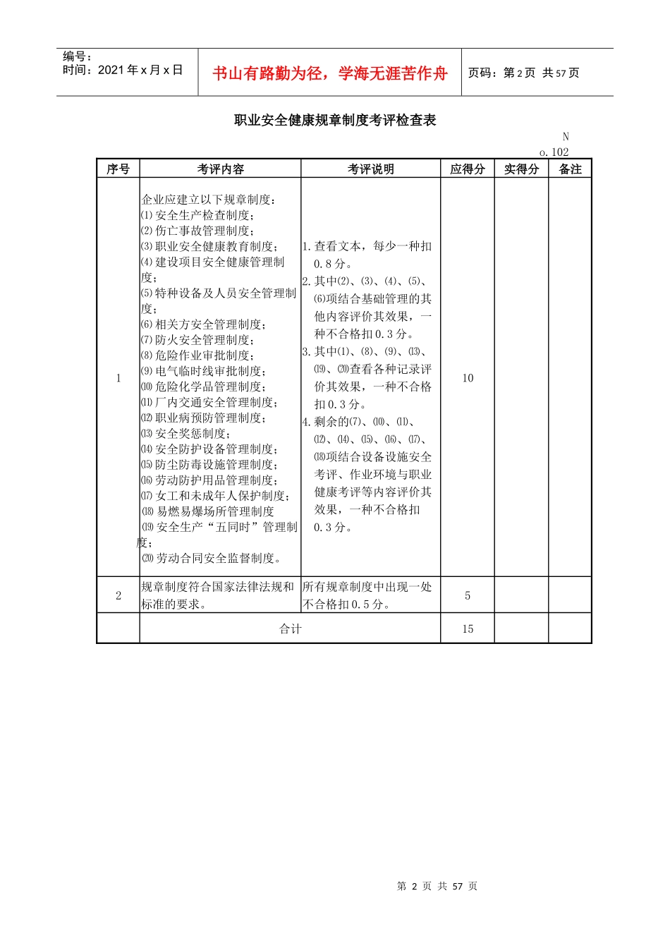 3-机械制造企业安全生产标准化考评检查表_第2页