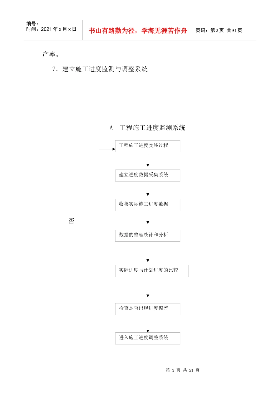 工程施工进度保证措施概述_第3页