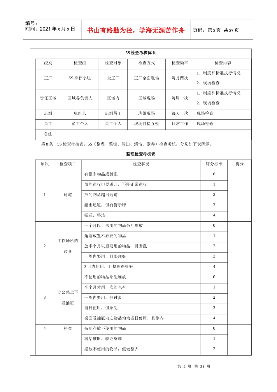 工厂作业方式管理课程_第2页
