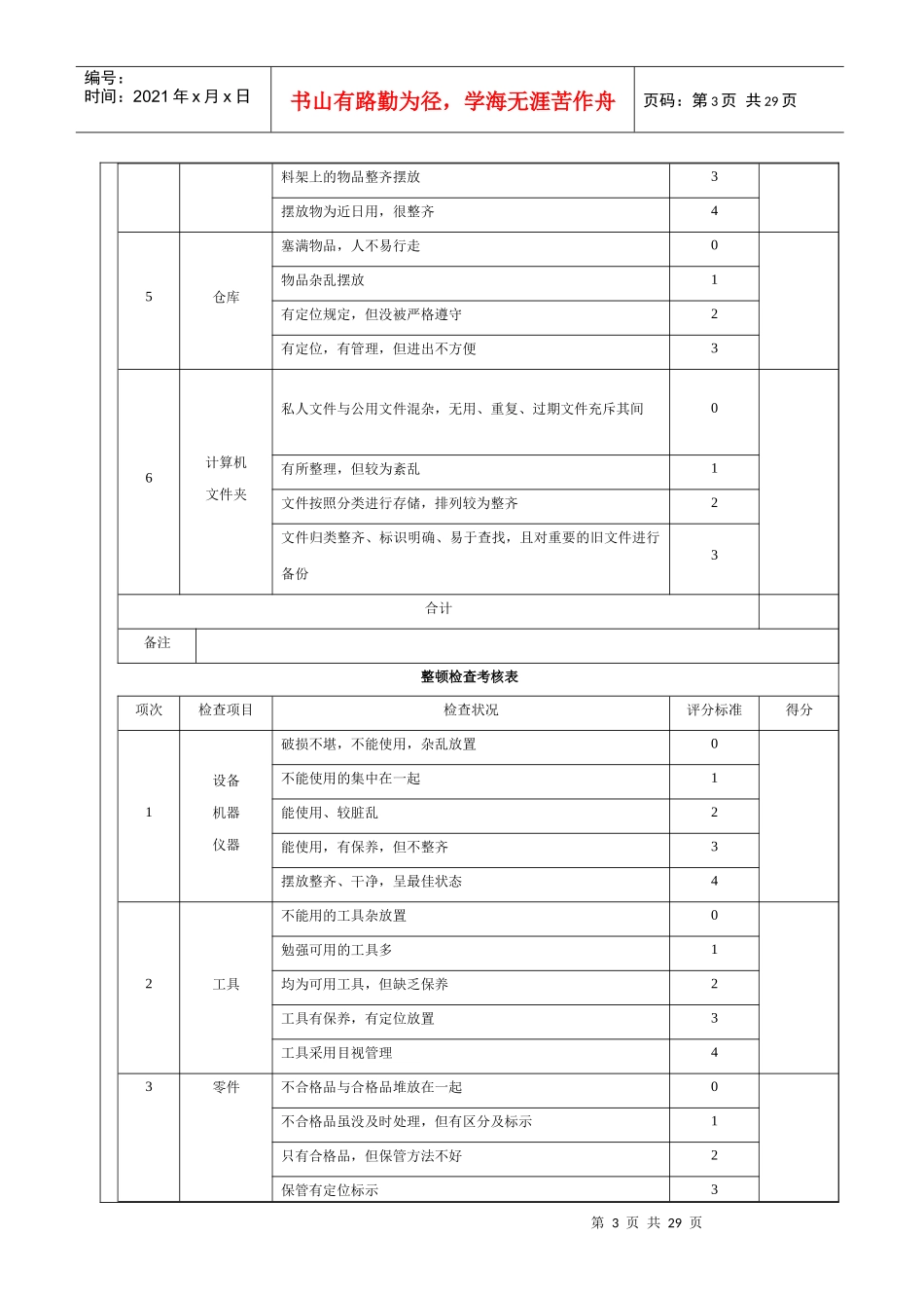 工厂作业方式管理课程_第3页