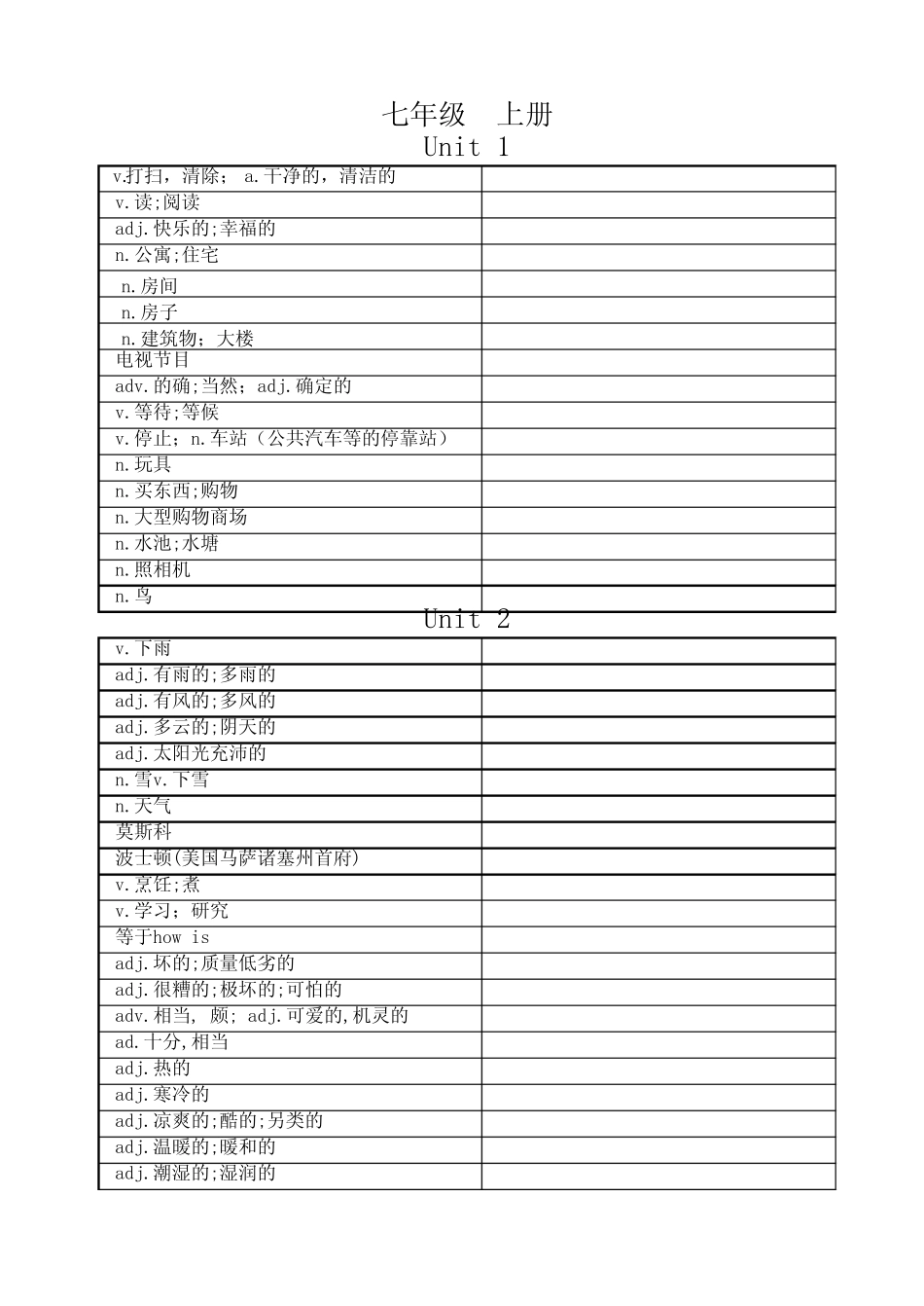 鲁教版英语七年级上册单词 默写表 _第1页