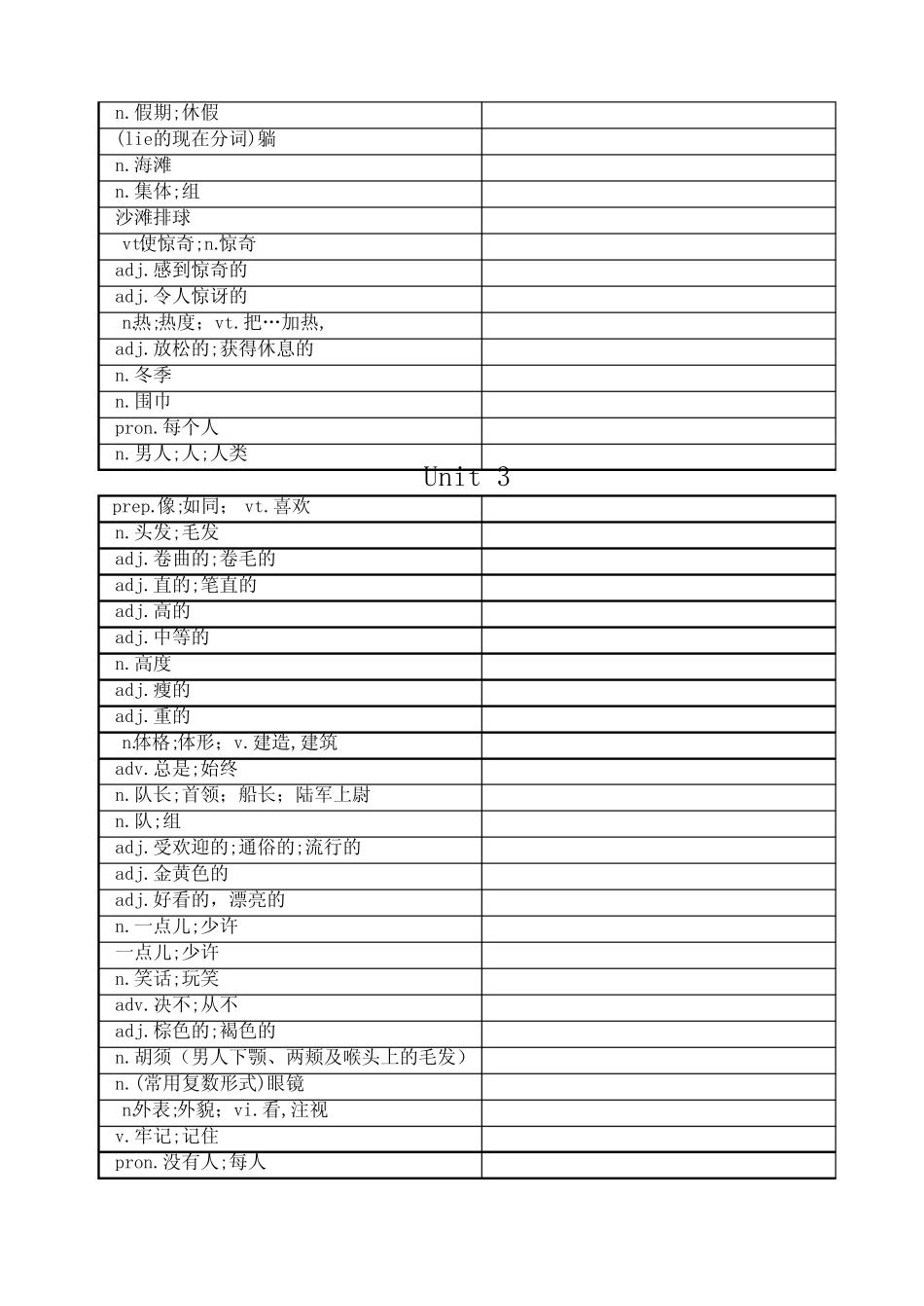 鲁教版英语七年级上册单词 默写表 _第2页