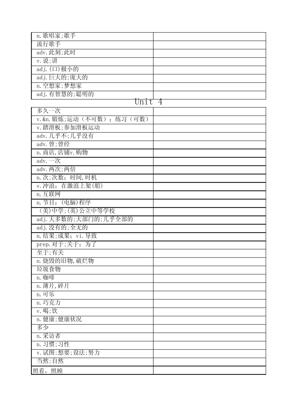 鲁教版英语七年级上册单词 默写表 _第3页