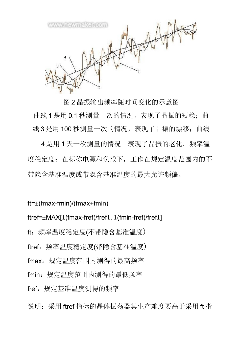 晶振的基本原理及特性_第3页