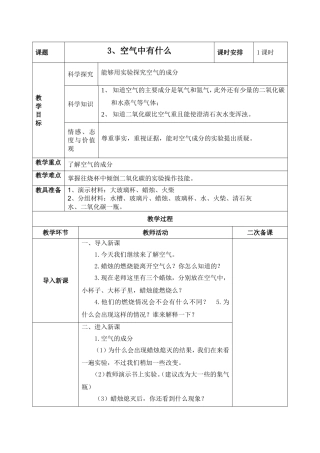 空气中有什么