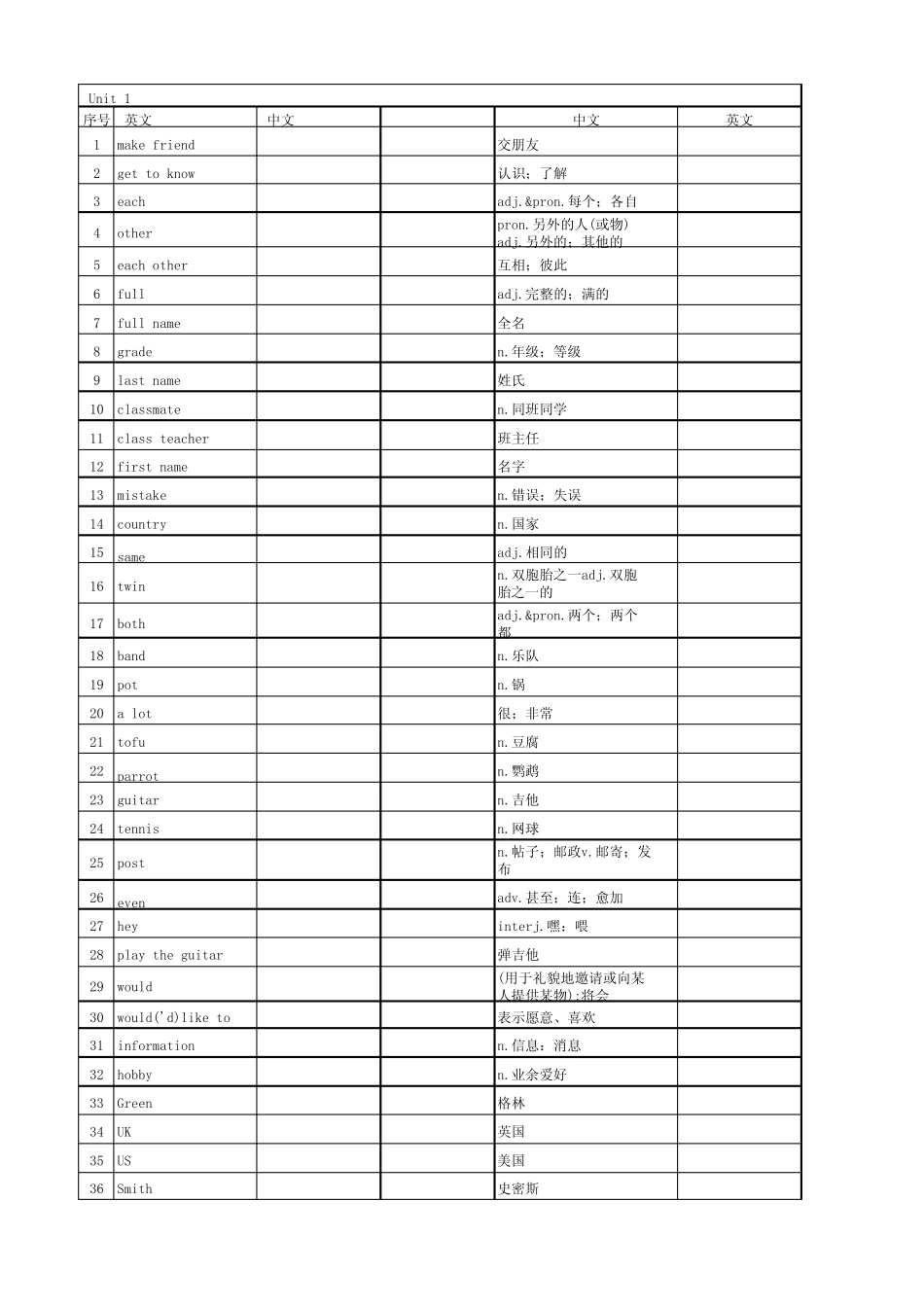 2024年秋人教新目标七年级英语上册单词表(1) _第2页