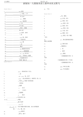 最新人教版七年级英语上册单词默写板 