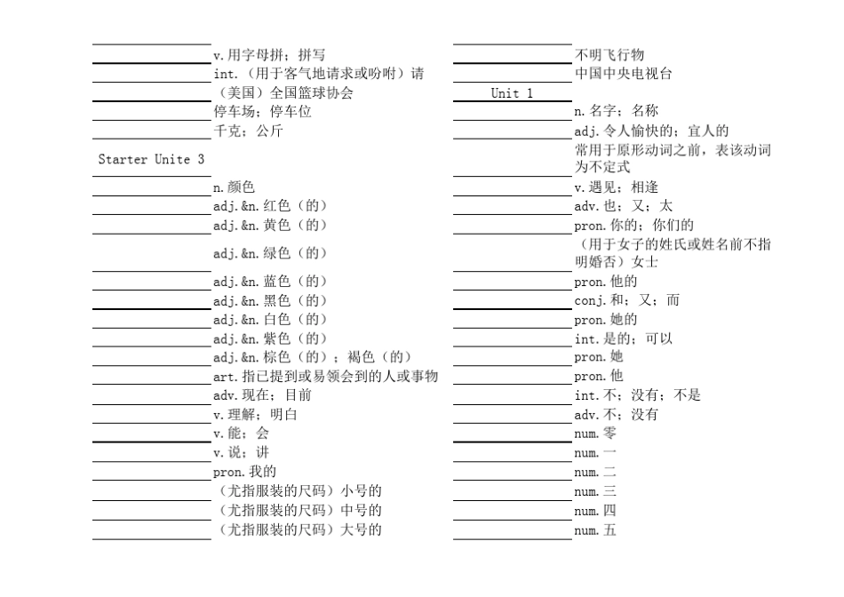 七年级上人教版英语单词默写 _第2页
