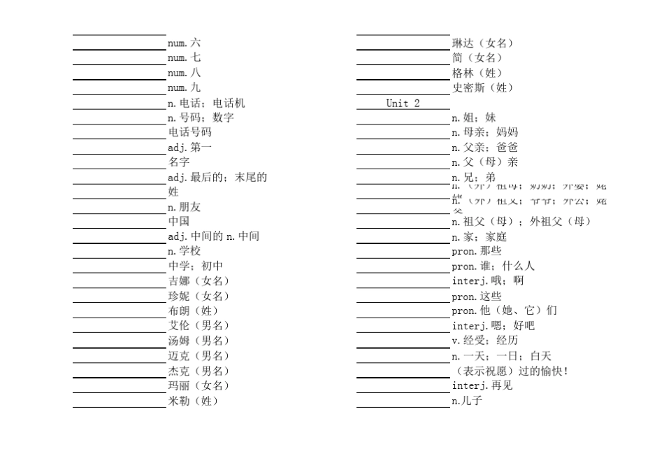 七年级上人教版英语单词默写 _第3页