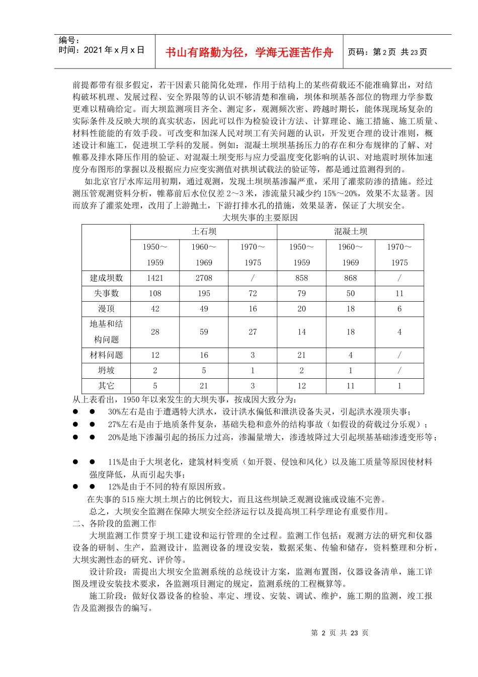 大坝安全监测_第2页