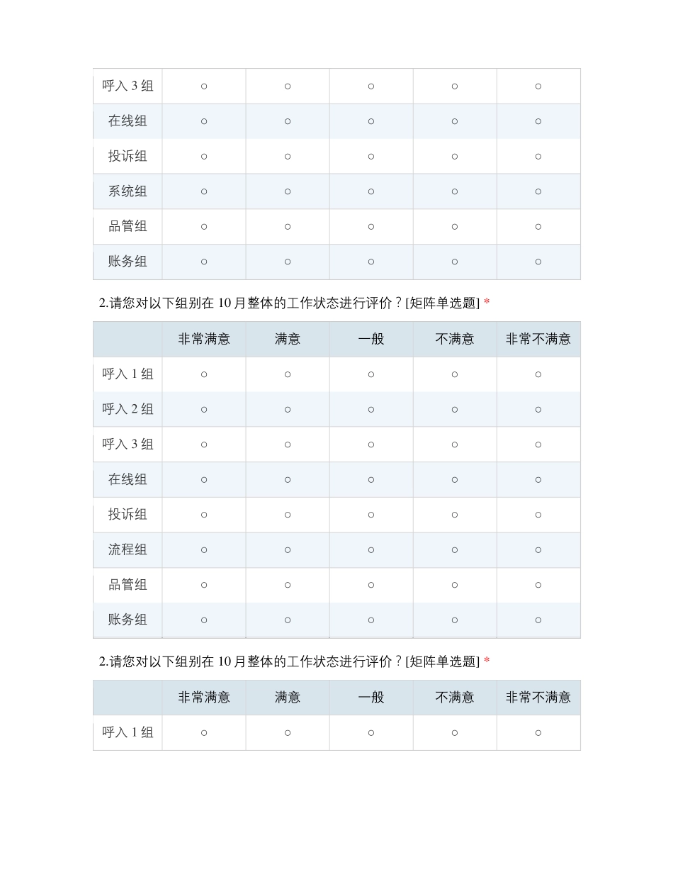 2020年10月份客服团队满意度调研表_第2页