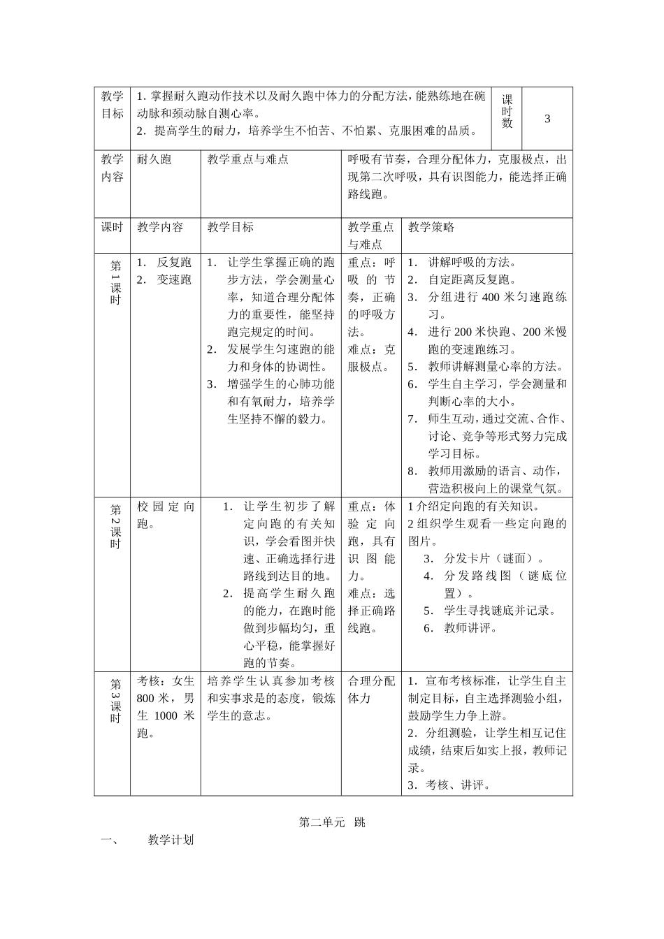 八年级第一学期必学内容安排表_第2页