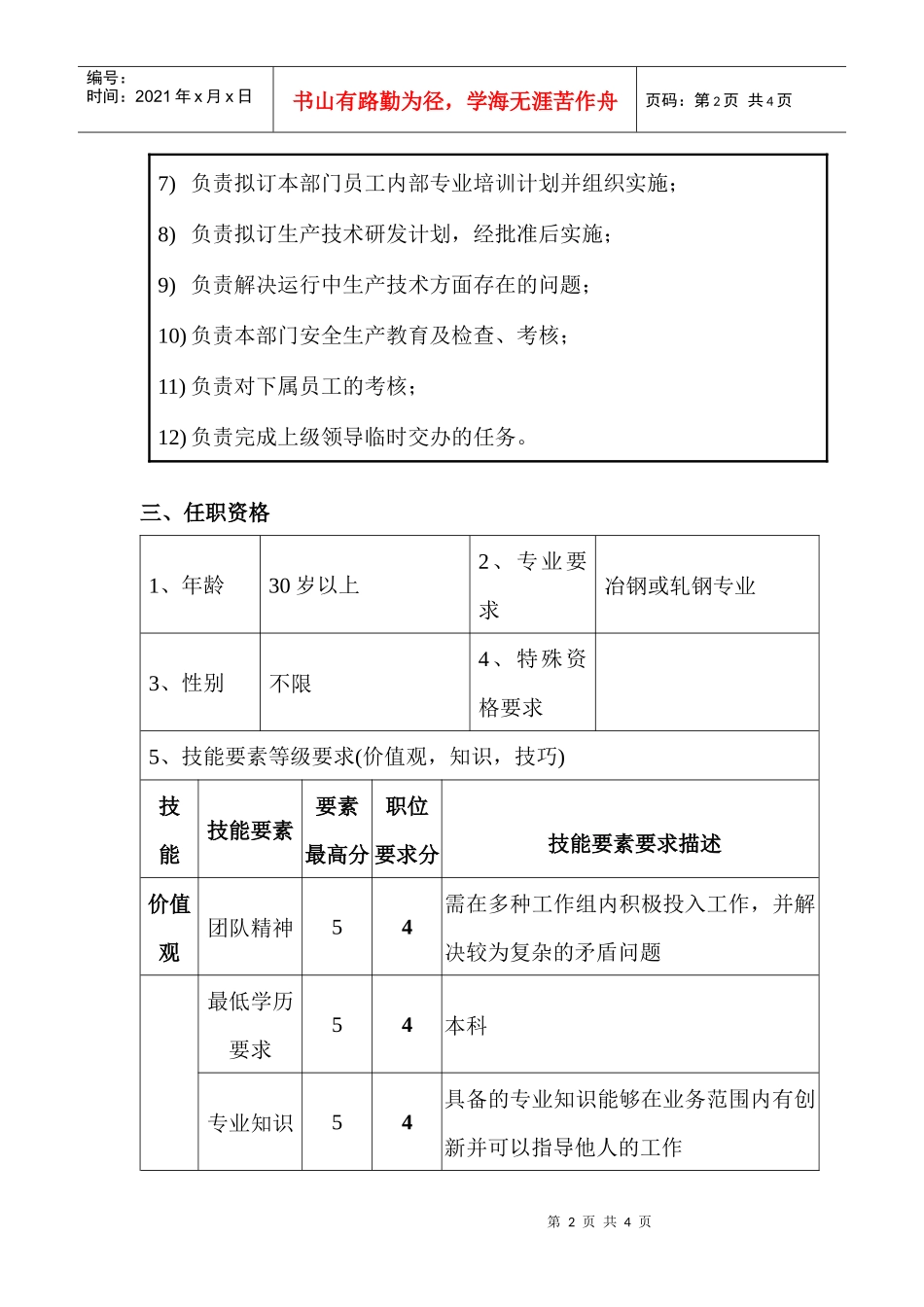 生产技术部经理职位说明书_第2页