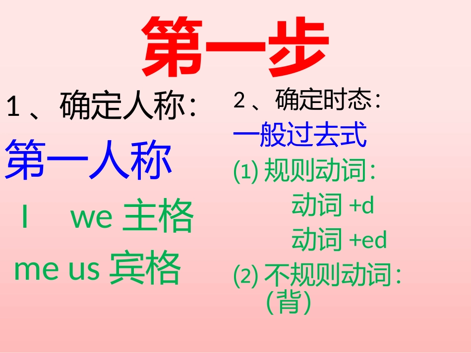 月考书面表达_第3页