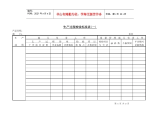 生产过程检验标准表〈一〉
