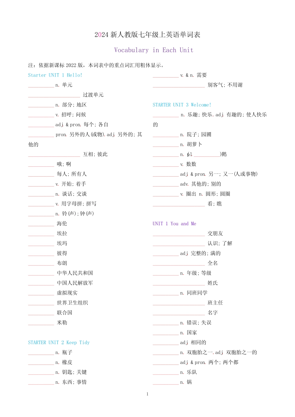2024新人教版英语七年级上单词默写单 _第1页