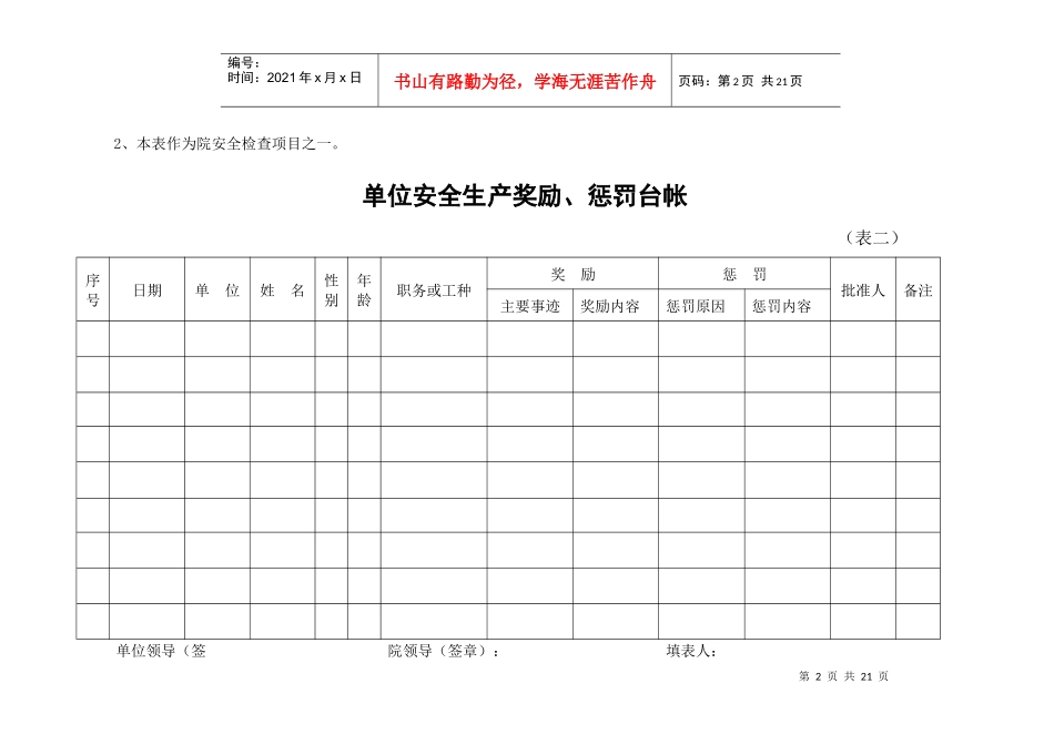 安全生产例会台帐_第2页