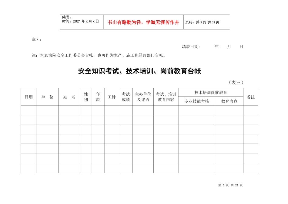 安全生产例会台帐_第3页
