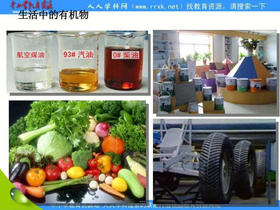 《最简单的有机化合物---甲烷》课件_第2页