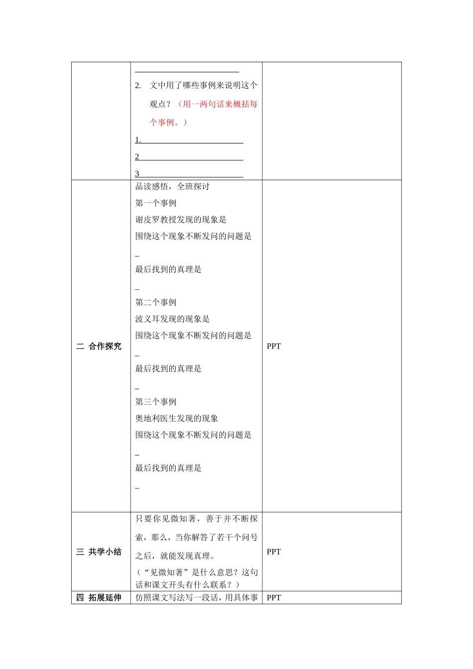 《真理诞生于一百个问号之后》教学设计模板_第2页