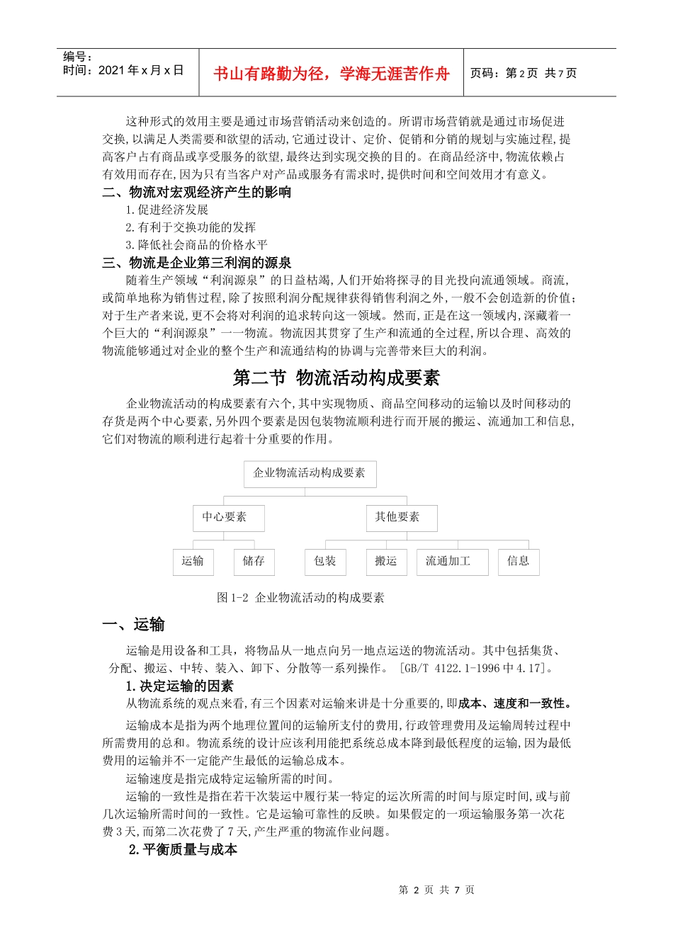 仓储技术第一章_第2页