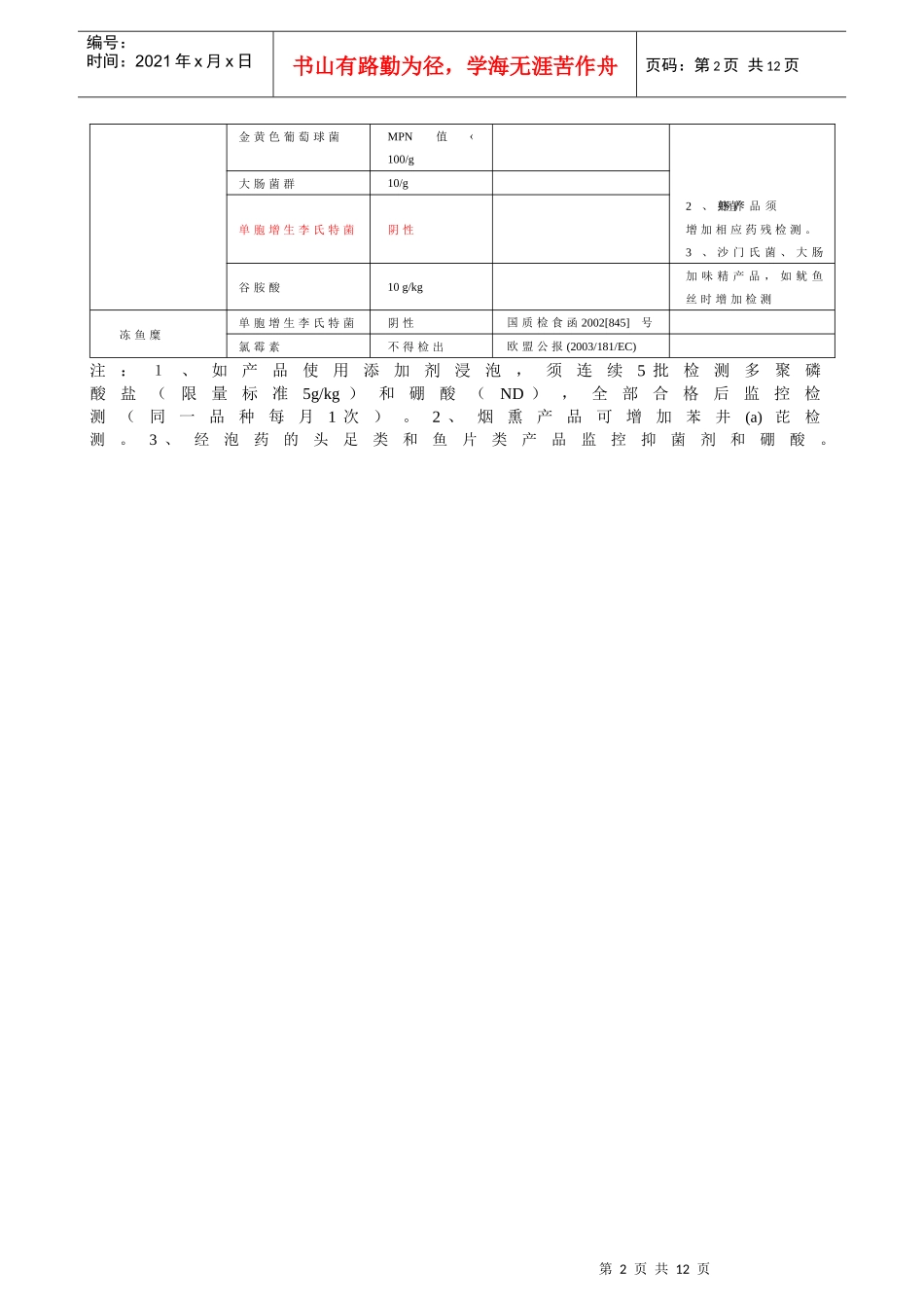 舟山《进出口食品安全卫生检测监控_第2页