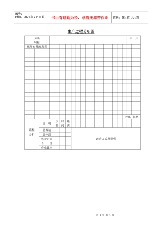 生产过程分析表